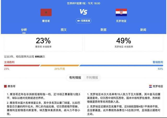 一边亲着一面膜的免费版